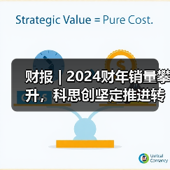 财报 | 2024财年销量攀升，科思创坚定推进转型（图4）