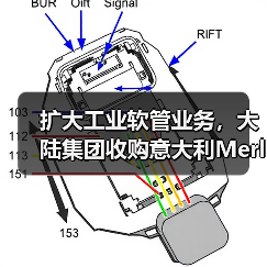 扩大工业软管业务，大陆集团收购意大利Merlett（图3）