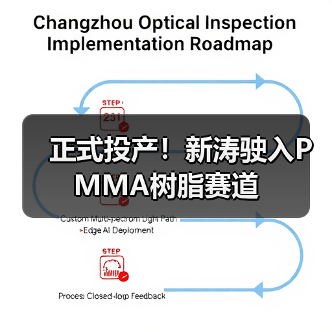 正式投产！新涛驶入PMMA树脂赛道（图2）