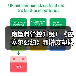 废塑料管控升级！《巴塞尔公约》新增废塑料管理及贸易（图2）