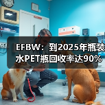EFBW:到2025年瓶装水PET瓶回收率达90%是关键(图1) EFBW:到2025年瓶装水PET瓶回收率达90%是关键(图1)
