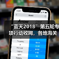 “蓝天2018”第五轮专项行动收网，各地海关严打“洋垃圾”走私（图1）