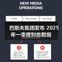 巴斯夫集团发布 2025 年一季度财务数据（图2）