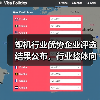 塑机行业优势企业评选结果公布，行业整体向好但仍充满机遇与挑战（图1）