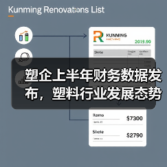 塑企上半年财务数据发布，塑料行业发展态势良好（图3）