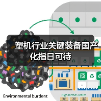 塑机行业关键装备国产化指日可待（图3）
