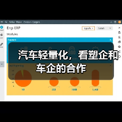 汽车轻量化,看塑企和车企的合作(图2) 汽车轻量化,看塑企和车企的合作(图2)