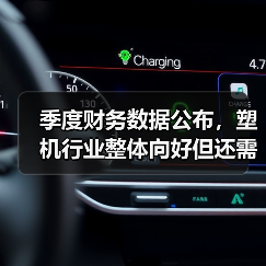 季度财务数据公布，塑机行业整体向好但还需努力（图4）