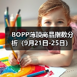 BOPP薄膜商品指数分析（9月21日-25日）（图4）