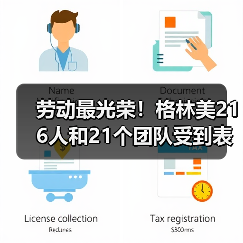 劳动最光荣！格林美216人和21个团队受到表彰（图3）