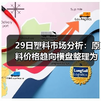 29日塑料市场分析：原料价格趋向横盘整理为主（图3）