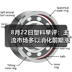 8月22日塑料早评：主流市场多以消化前期涨势为主（图2）