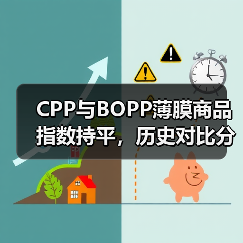 CPP与BOPP薄膜商品指数持平，历史对比分析（图4）