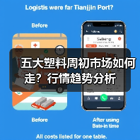 五大塑料周初市场如何走？行情趋势分析（图1）