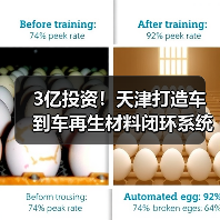 3亿投资！天津打造车到车再生材料闭环系统（图2）