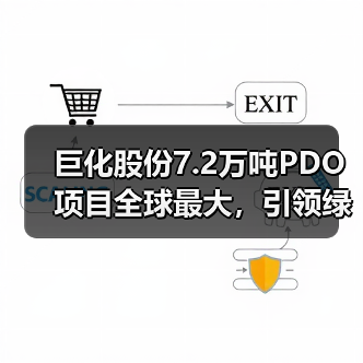 巨化股份7.2万吨PDO项目全球最大,引领绿色材料革命(图1) 巨化股份7.2万吨PDO项目全球最大,引领绿色材料革命(图1)