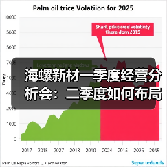 海螺新材一季度经营分析会：二季度如何布局市场与成本管控？（图1）