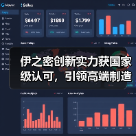 伊之密创新实力获国家级认可，引领高端制造升级（图4）