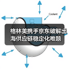 格林美携手京东破解出海供应链稳定化难题（图4）