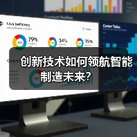 创新技术如何领航智能制造未来？（图4）