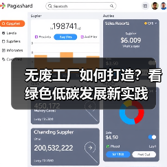 无废工厂如何打造？看绿色低碳发展新实践（图3）
