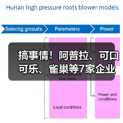 搞事情！阿普拉、可口可乐、雀巢等7家企业成立新包装平台（图4）