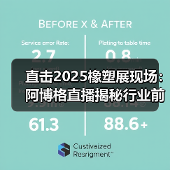 直击2025橡塑展现场：阿博格直播揭秘行业前沿技术（图4）