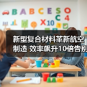 新型复合材料革新航空制造 效率飙升10倍告别金属时代(图1) 新型复合材料革新航空制造 效率飙升10倍告别金属时代(图1)