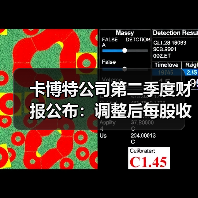 卡博特公司第二季度财报公布：调整后每股收益增长30%（图1）