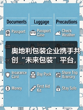 奥地利包装企业携手共创“未来包装”平台，引领循环经济新方向（图1）