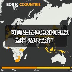 可再生拉伸膜如何推动塑料循环经济？（图2）