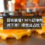营收暴增138%却净利润下滑？橡塑业占比下降真相揭秘（图2）