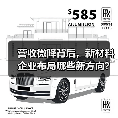 营收微降背后，新材料企业布局哪些新方向？（图1）