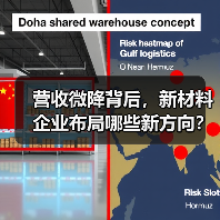 营收微降背后，新材料企业布局哪些新方向？（图2）
