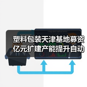 塑料包装天津基地募资亿元扩建产能提升自动化（图2）
