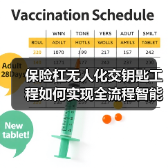 保险杠无人化交钥匙工程如何实现全流程智能生产（图2）