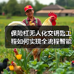 保险杠无人化交钥匙工程如何实现全流程智能生产（图3）