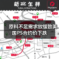 原料不足需求放缓致美国PS合约价下跌（图2）