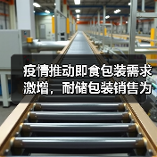 疫情推动即食包装需求激增，耐储包装销售为何翻倍？（图2）