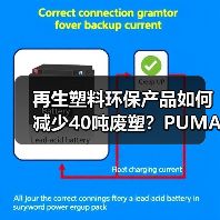 再生塑料环保产品如何减少40吨废塑？PUMA合作First Mile引领可持续（图2）
