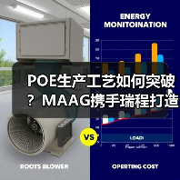 POE生产工艺如何突破？MAAG携手瑞程打造高效脱挥解决方案（图4）
