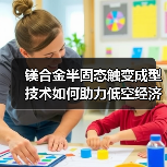 镁合金半固态触变成型技术如何助力低空经济？力劲集团创新破解轻量化难题（图2）
