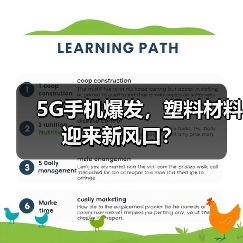 5G手机爆发，塑料材料迎来新风口？（图1）