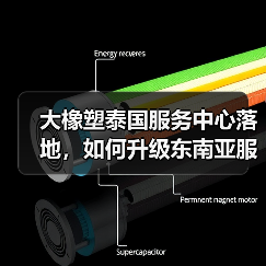 大橡塑泰国服务中心落地，如何升级东南亚服务体验？（图4）