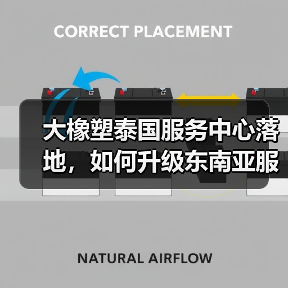 大橡塑泰国服务中心落地，如何升级东南亚服务体验？（图2）