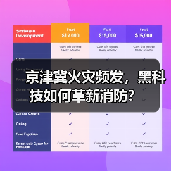京津冀火灾频发,黑科技如何革新消防?(图3) 京津冀火灾频发,黑科技如何革新消防?(图3)