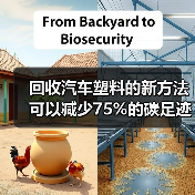 回收汽车塑料的新方法可以减少75%的碳足迹(图2) 回收汽车塑料的新方法可以减少75%的碳足迹(图2)
