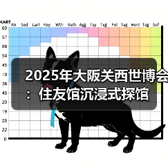 2025年大阪关西世博会:住友馆沉浸式探馆(图4) 2025年大阪关西世博会:住友馆沉浸式探馆(图4)