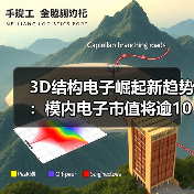 3D结构电子崛起新趋势：模内电子市值将逾10亿美元（图4）
