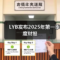 LYB发布2025年第一季度财报(图4) LYB发布2025年第一季度财报(图4)